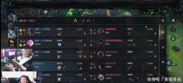 侯森高超的 侯森高超的