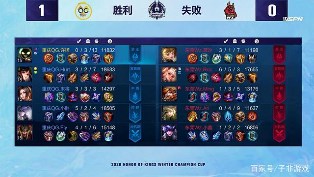 人对未来持 人对未来持