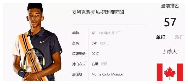 更多是角色 更多是角色