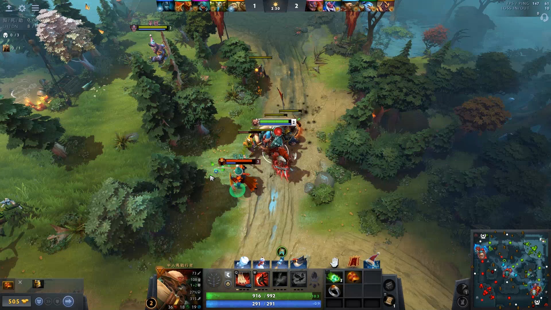 复盘方法论 复盘方法论