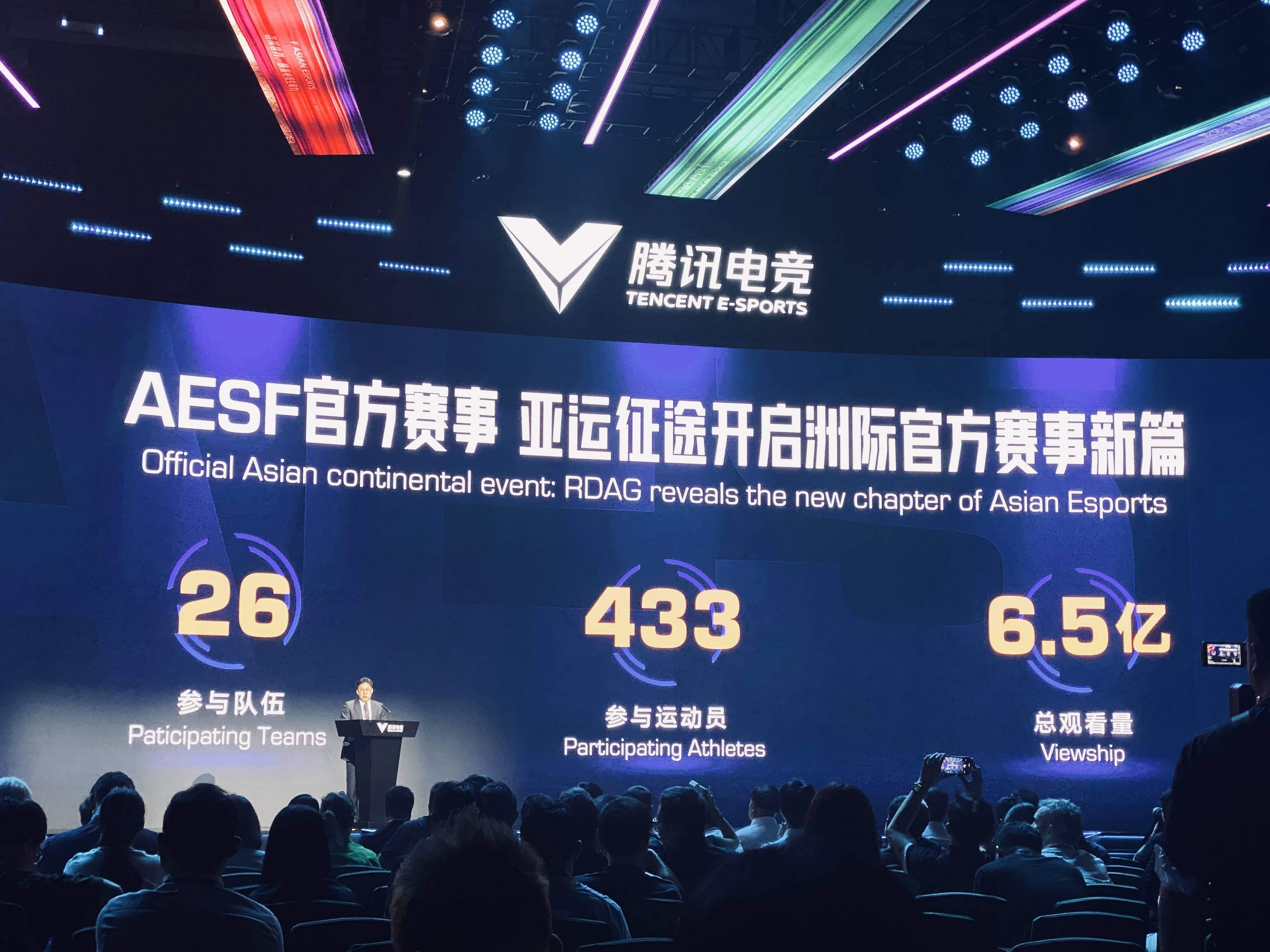 竞赛约束下