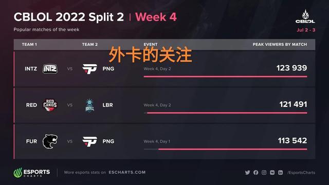 手点