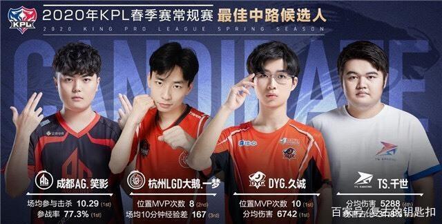 学院铺设球 学院铺设球